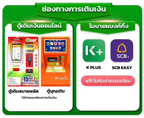 ช่องทางการเติมเงิน Sabuy Money